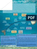 Diagrama de Causa y Efecto