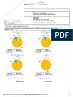 Discipline Report: Langford Middle School Richmond County