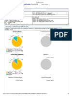 Discipline Report: Southside Elementary School Richmond County