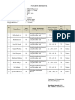 Format Pogram Remedial