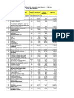 Tabla Y Descripcion de Rubros, Unidades, Cantidades Y Precios COTO-IMSE-002-2014