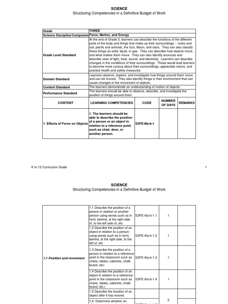 Grade 3 Science Competencies Overview | PDF | Heat | Learning