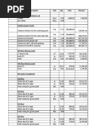 Items Description Unit Qty Rate Amount Roof Terrace