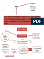 Mapa Conceptual Otavo