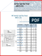 NPT Threadolet.pdf