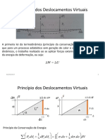 Princípio Dos Deslocamentos Virtuais