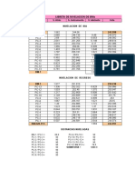 Excel para ejemplos aplicativos