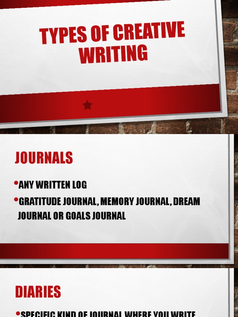 Types of Creative Writing | PDF | Screenplay | Narrative