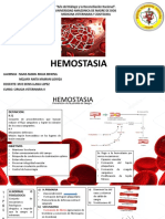 Nazia Hemostasia Ok