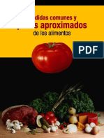 Medidas y Pesos de Los Alimentos