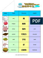 Foods 2: Image Pinyin Character English
