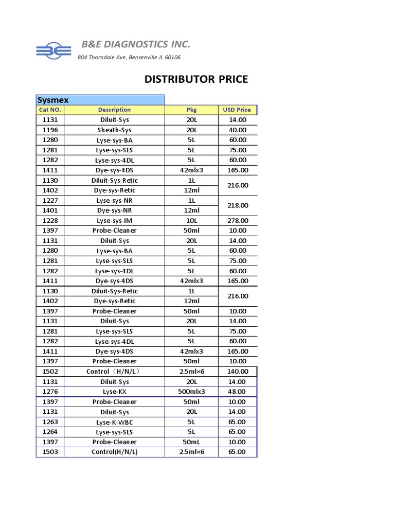 Distributor Price List for Sysmex, Abbott, ABX, Mindray, Nihon Kohden