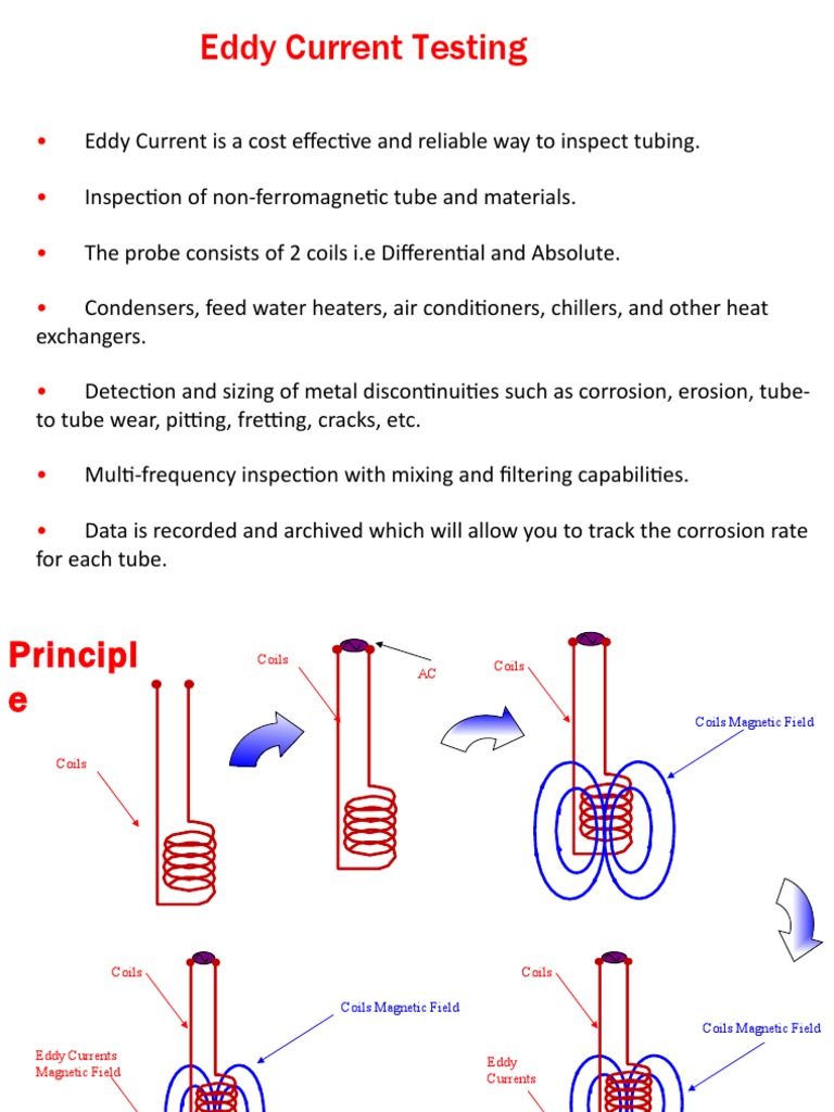 Eddy Current Testing | PDF | Inductor | Electric Current