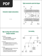 3 Introduction To Digital Communications - Line Coding, Bandpass Modulation PDF