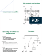 3 Introduction To Digital Communications - Line Coding, Bandpass Modulation PDF