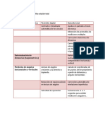 Teodolito de Lectura Optica