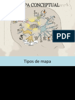 Mapa Conceptual 7 y 8