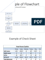 Example of Flowchart