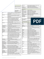 Excel 2007 Shortcuts: Navigating in Worksheets and Selecting Cells