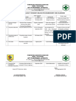 Evaluasi Dan TL Inovatif