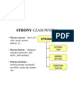 Strony Czasownika