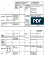 DLL All Subjects 1 q2 w1 d4