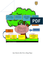 Fortalecer práctica docente