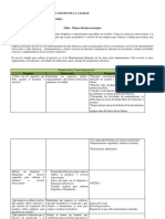 Evidencia 3 Taller Mejora Plan Estrategico