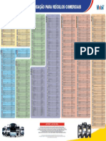 Tabela Lubrificacao VeicCom 116x70cm