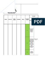 Matriz de Riesgo