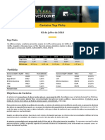 Carteira Top Picks de Análise Técnica