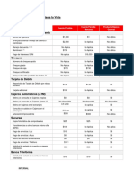 Comisiones Cuentas A La Vista: Cuenta Flexible Cuenta Flexible Menores Producto Básico General