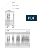 Nama: Siti Munawaroh NIM: 1608046011 Mata Kuliah: Matematika Pasar Modal