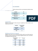 Informe N°7 Demanda Química de Oxígeno. PH y Conductividad de Suelos2