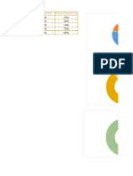 GRAFICOS CIRCULARES.xlsx