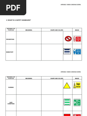 SmartSign Letrero De Seguridad De 10 X 14 Pulgadas Con Texto En Inglés "Safety First Aid Kit Location", Impreso Digitalmente, Plástico HDPE De 55 Mil, Verde, Blanco Y Negro