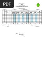 GSC Elementary School For The Arts School Table of Specifications