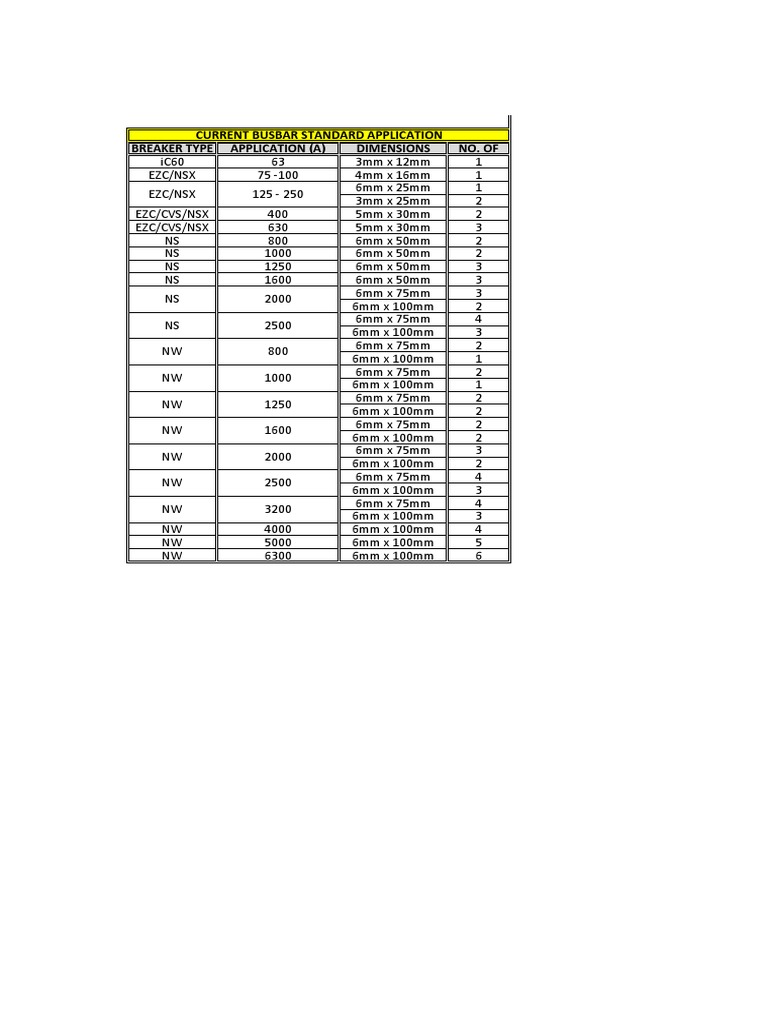 CURRENT Busbar Dimensions
