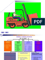 Safety Forklift (K3)