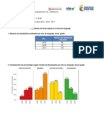 Histórico Pruebas Saber 359 2015 A 2017 Colcastillo