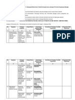 Formulir 1 Rancang Aktualisasi Atma