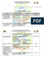 Barangay Agenda For Governance and Development: Bneo For Great Barangays Program