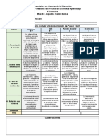 Rubrica para Evaluar Una Diapositiva