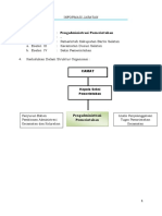 Pengadministrasipemerintahan 150331200209 Conversion Gate01