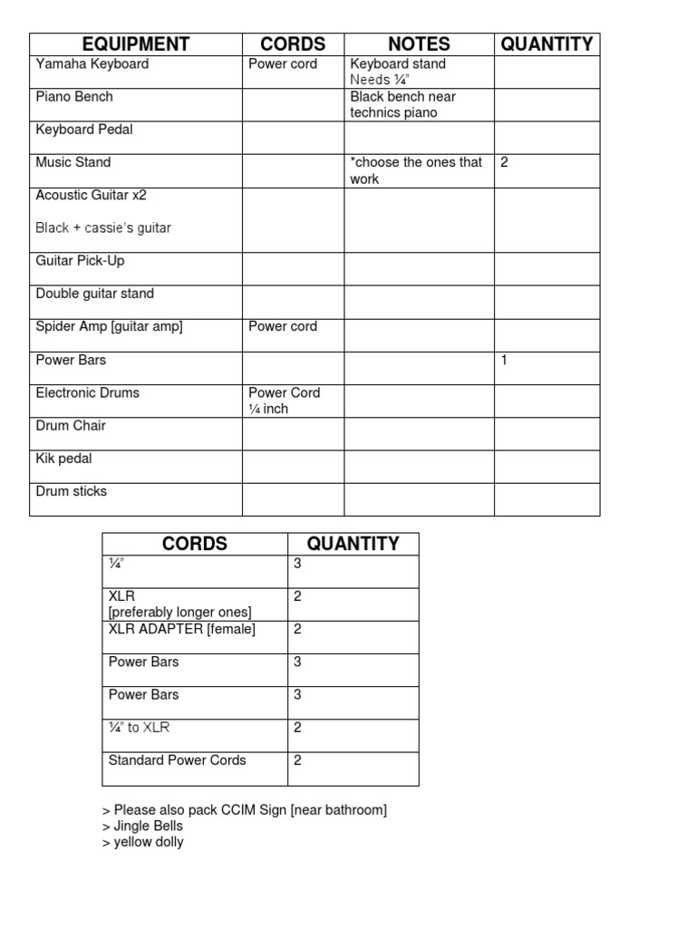 Equipment List | PDF