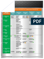 Matriz de Gestión de Proyectos PMBOK v6