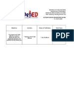 Objectives Activities Means of Verification Time Frame: Action Plan in Edukasyon Sa Pagpapakatao