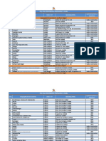 CGD Data For Website 7.10.2016