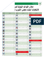 أسماء المرشحين في القوائم النهائية للعضوية مجلس الشورى 