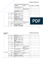 Lu'Lu' A'Lana Pemberian Informasi Obat I4041171022 Laporan Pio Puskesmas Kampung Bangka N o Tanggal No R/ Pasien Skrining Resep Racikan PIO Konseling Brosur/leaflet